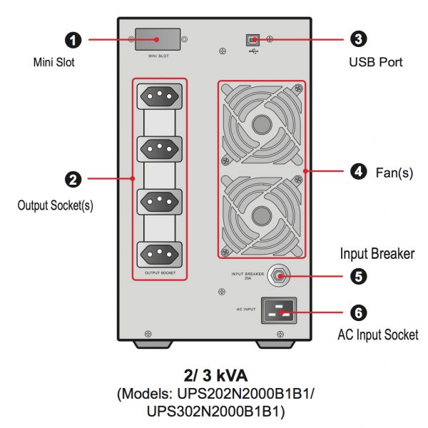 Nobreak Delta Série N 2kVA (E/S)220V (F+N+T) Torre - UPS202N2000B1B1 - Image 3
